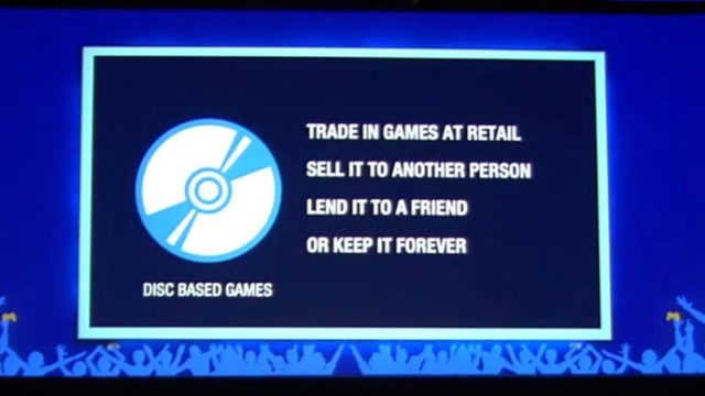 The Shift to Digital: Downloading Your Favorite Games in 2023